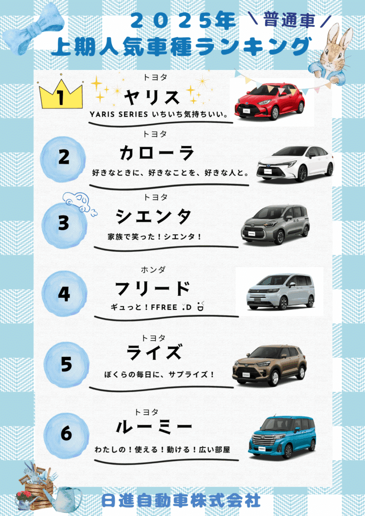 2025年上期人気車種ランキング? ／ | 日進自動車 | 島根県松江市で 