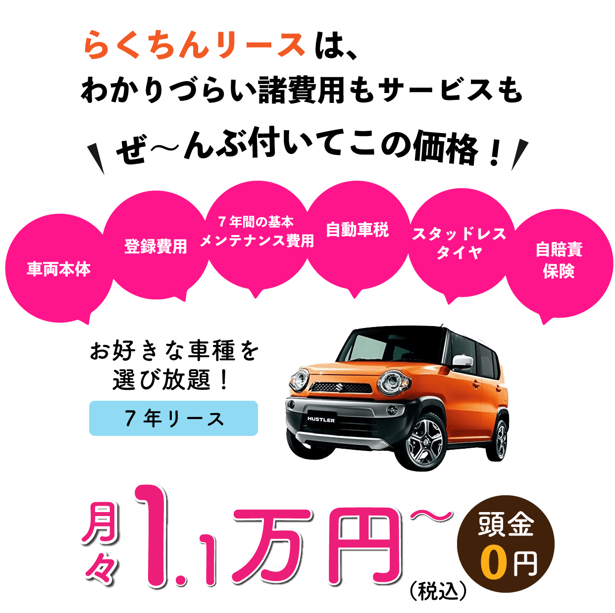 らくちんリースは、わかりづらい諸費用もサービスも全部ついて月々1万円から車をリースできます！
